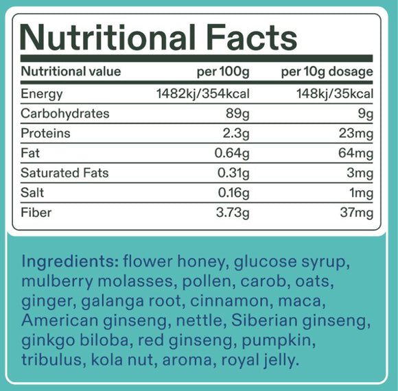 Elevate Herbal Supplement
